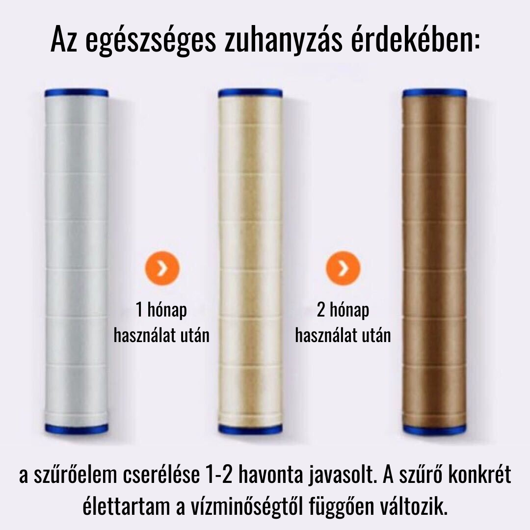 Zuhanyfej szűrő